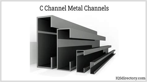 metal chanel|types of steel channels.